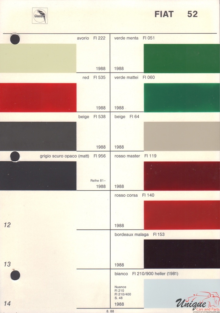 1988 Fiat Paint Charts Glasurit 0